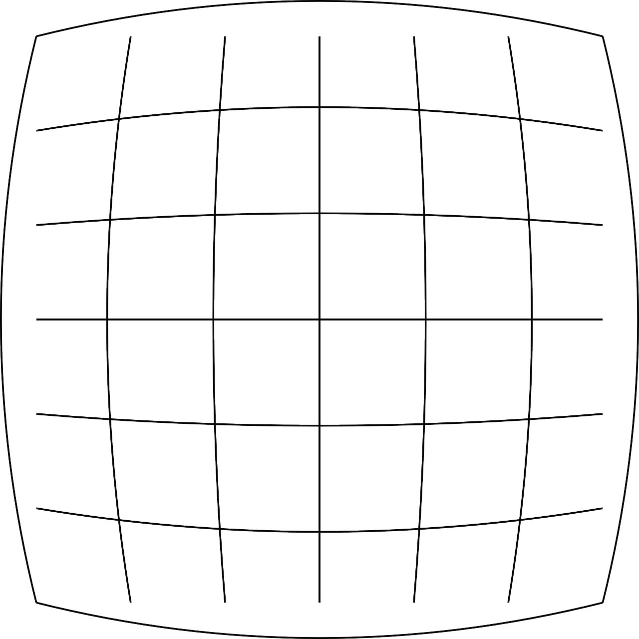 Barrel Distortion